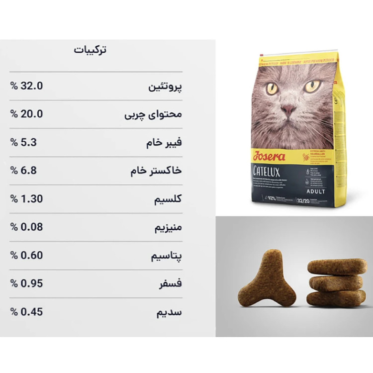 غذای خشک گربه جوسرا مدل کتلوکس (Catelux ) وزن 2 کیلوگرم