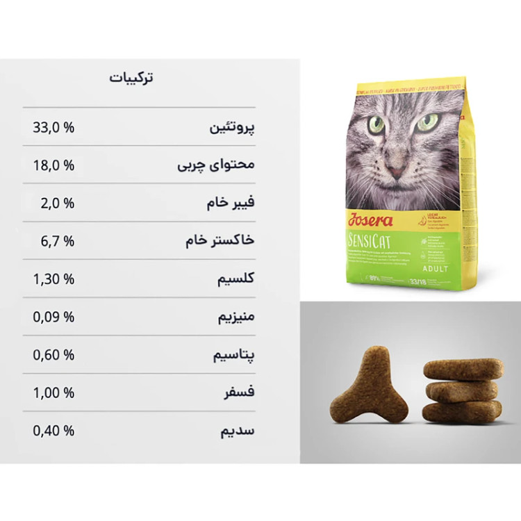 غذای خشک گربه جوسرا مدل سنسی کت (SensiCat ) وزن ٢ کیلویی پلمپ